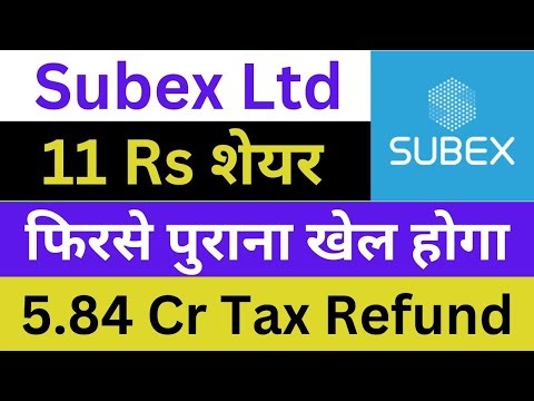 Subex Latest News | Subex Share News | Subex Breaking News | Subex News Today
