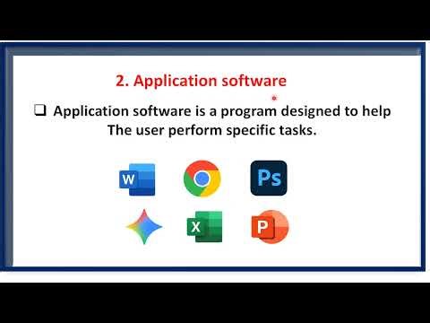 Basic Computer Course for Beginners | Lesson 3: Computer Fundamentals Explained Simply