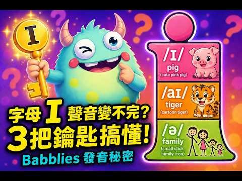 字母「I」發音一次搞懂！3 個規則讓孩子看字就會唸｜Phonics 自然發音