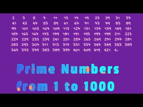 Prime Numbers from 1 to 1000