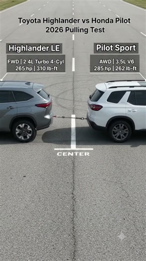 Toyota Highlander vs Honda Pilot 2026 Pulling Test test 49