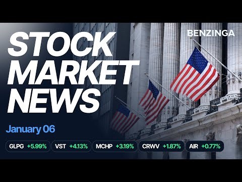 Nasdaq Futures Pare Losses, Dow Drops After Scaling Record Highs | Stock Market News Today