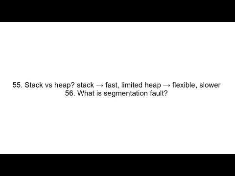 C Programming Interview Questions and Answers (Beginner to Advanced)