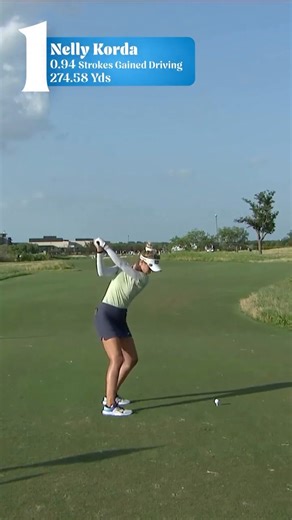 LPGA Tour on Instagram: "The top drivers of 2025 💣💥"