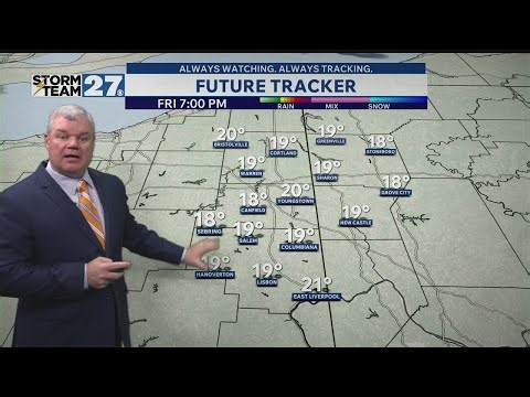 Looking into your weekend weather forecast