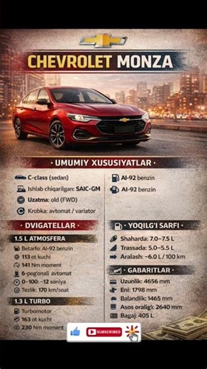 Chevrolet Monza 2024