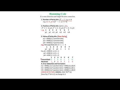 How Hamming Code is used to Detect and Correct Error
