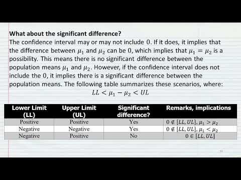 Illustrated Statistics Ch9-a: Confidence Intervals and Hypothesis Tests on Two Samples.