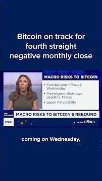 Bitcoin on track for fourth straight negative monthly close