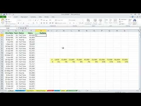 How to Use the HLOOKUP Function in Excel with Step-by-Step Examples for Beginners