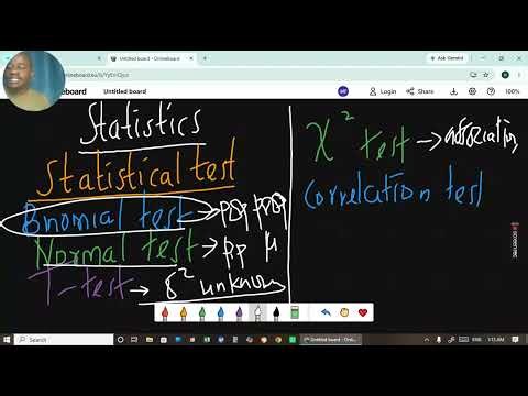 📊 Statistical Tests | Research & Data Analysis