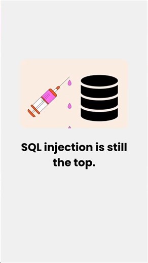 SQL injection is still the top web vulnerability in 2026. After 28 years.