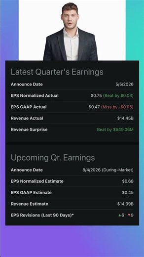 Pfizer $PFE Q2 2026 Earnings Preview