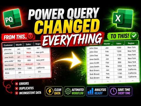 12 Power Query Transformations That Will Change How You Clean Data (Step-by-Step)