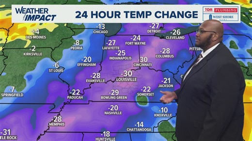 Much cooler with brilliant sunshine today | WHAS11 Weather Impact Forecast