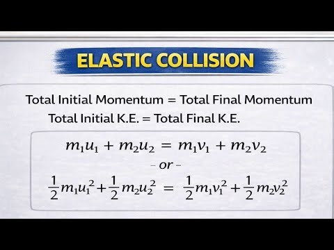 Elastic Collision Made Easy | You’ll Never Forget This!