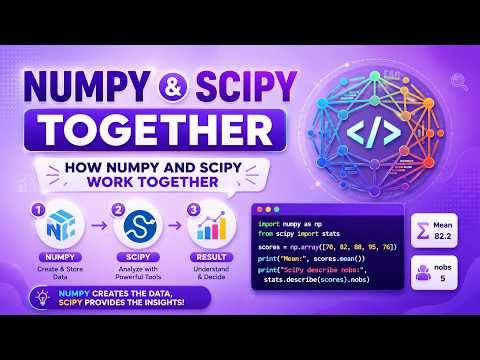 SciPy & NumPy Together - How NumPy and SciPy Work Together - SciPy for Beginners