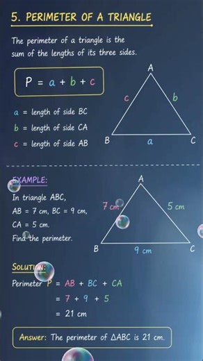 Learn Triangle Formulas Fast ⚡ | Area, Perimeter, Heron’s Formula & More