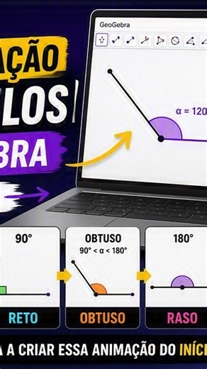 Como funciona a classificação dos ÂNGULOS? 📐 (Animação no GeoGebra) #matematica #Geometria #Angulos