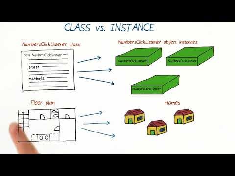 21 How to Create an Event Listener