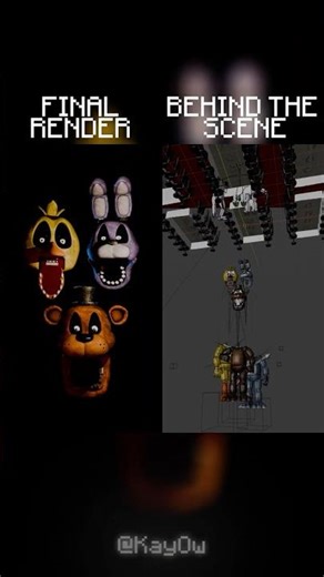 BEHIND THE SCENE "FIVE NIGHTS.." (FNAF BTS Animation)