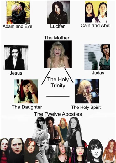 Courtney Love Racism Controversy: What Happened with Ivy Wolk?