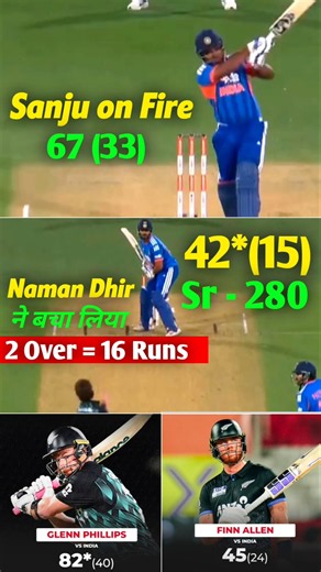 India Won 1st T20 🇮🇳 Sanju & Naman Dhir ने मचाई तबाही 🥶