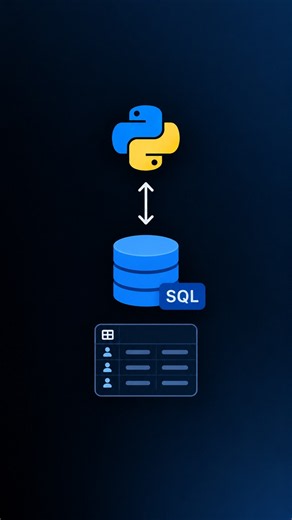 Connect Python to SQL Database