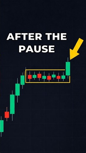 How I Trade the Second Impulse on Pocket Option..