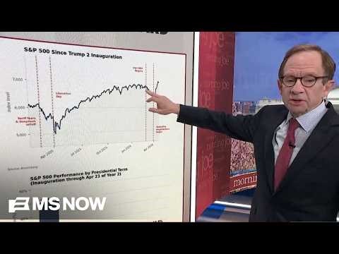 Steve Rattner: Stock market defies war and tariff shocks