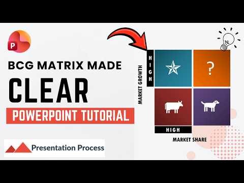PowerPoint Animation That Makes Video Slides Clear