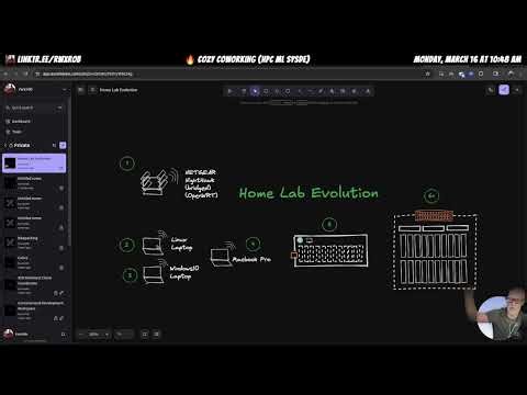 🚀 Home Lab Evolution of a Balanced Tech Professional