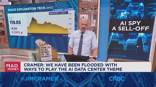 We need the IPO market to calm down, says Jim Cramer
