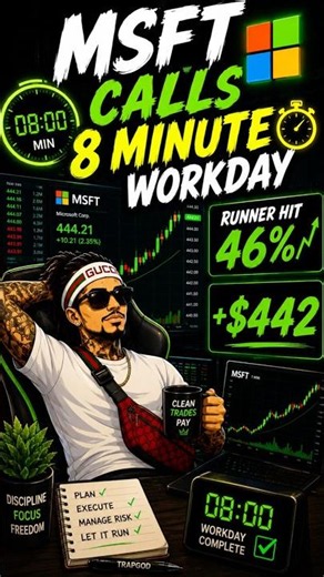 8 minute workday ⏰ Sometimes the best trades are the simple ones. 📈✅ #stocks #daytrading #investing