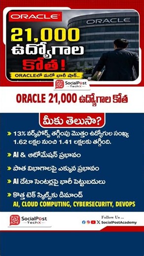 IT Layoffs in Oracle | Oracle Fires 21,000 Employees | Oracle Layoffs 2026 | AI Impact on IT Jobs