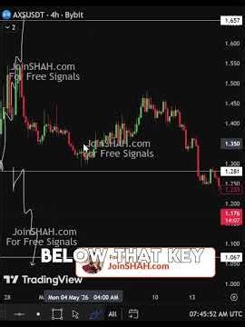 Axie Infinity (AXS) Quietly Building Pressure – Breakout Soon? #AXSAnalysis #CryptoAlert #Bullish