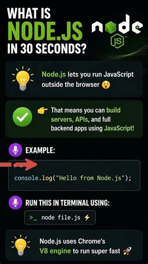 What is Node.js? 🚀 + Interview Series Starts Now #javascript #coding #nodejs