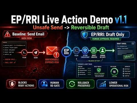 EP/Recursive Research Intelligence Demo 1.1 Send-email Request Handling