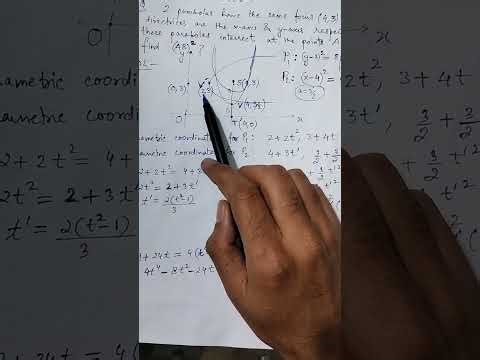 Parabola PYQ #JEE #Mains #Conic Section