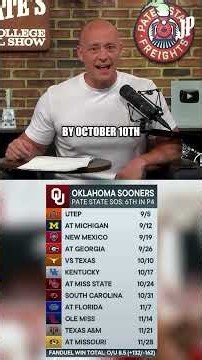 Oklahoma win/loss PREDICTION for 2026 👀