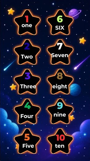 1 to 10 Number Counting⭐ Learn Numbers Fast | Twinkle, twinkle little star #shorts #1to10 #ytshorts