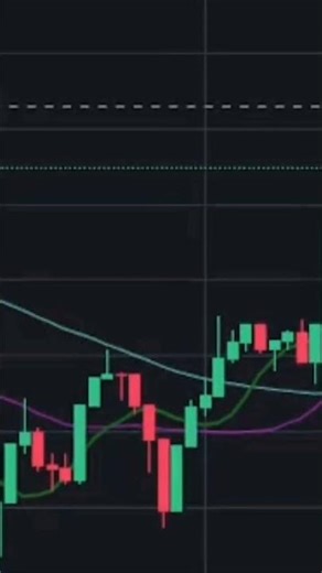 Live Bitcoin Trading. #trading #btrader #livestream #forex #bitcointrading #cryptocurrencytraders