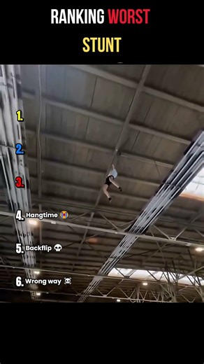 Ranking Worst Stunt Fails 😭