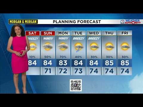 Local 10 Weather Video Forecast: 10/24/26 Morning Edition