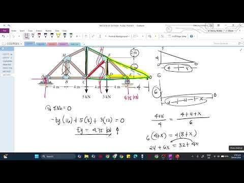 Methods of Section - Part 1