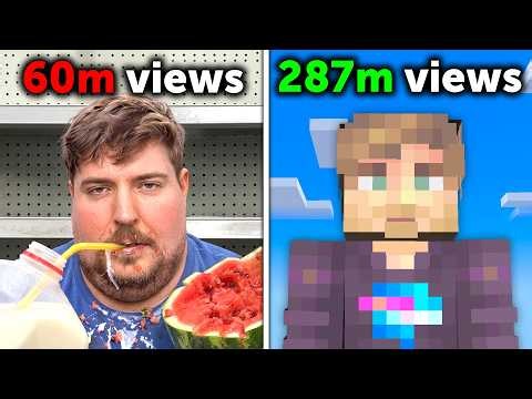 Why MrBeast Gaming Is Suddenly So Popular