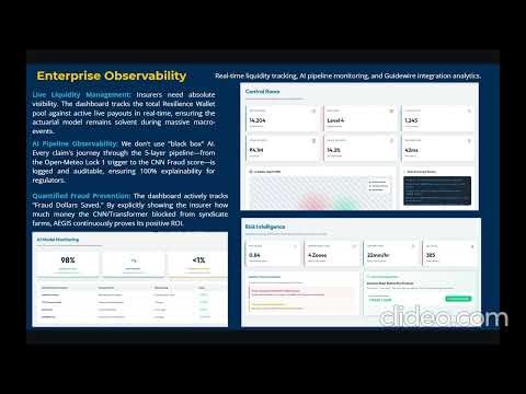 AEGIS: Zero-Trust Parametric Income Protection & Resilience Fintech by Team Fast_Code_Transform
