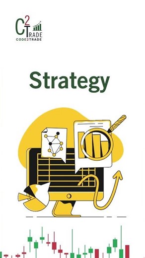 Rule Based Trading #stockmarket