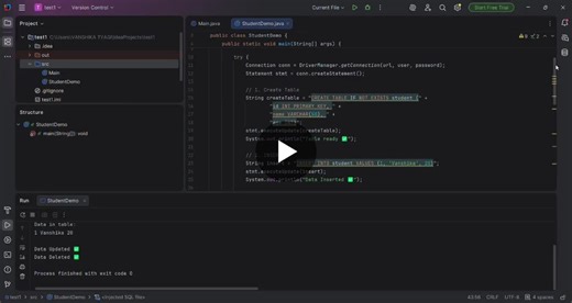 #sql #learning #growth #teamwork #database #curd #coer | Eva Pal