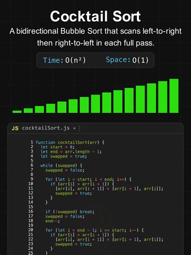 Understanding Cocktail Sort Algorithm in JavaScript